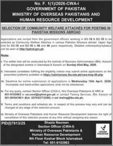 Community Welfare Attache Jobs 2026 – Apply Online