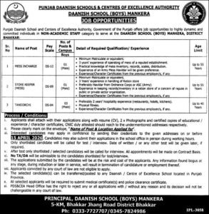 Daanish School Jobs 2026 Punjab – Apply Now