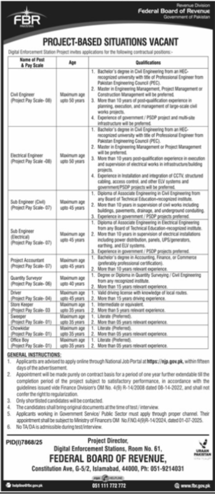 FBR Jobs 2026 Pakistan – Apply Online via NJP