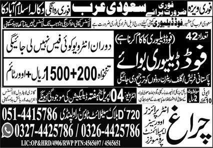 Latest Food Delivery Boy Jobs