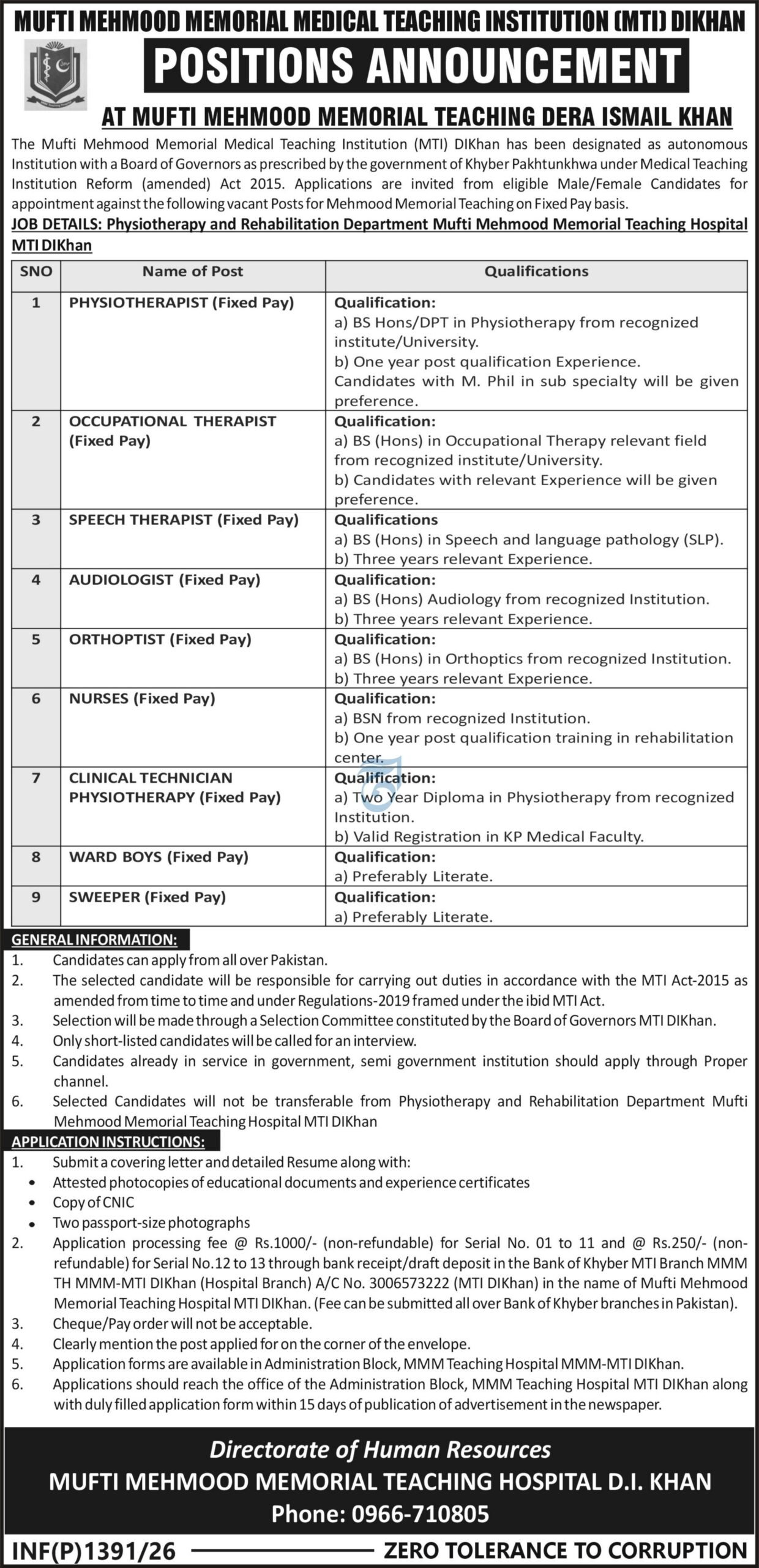 Mufti Mehmood Hospital DI Khan Jobs 2026