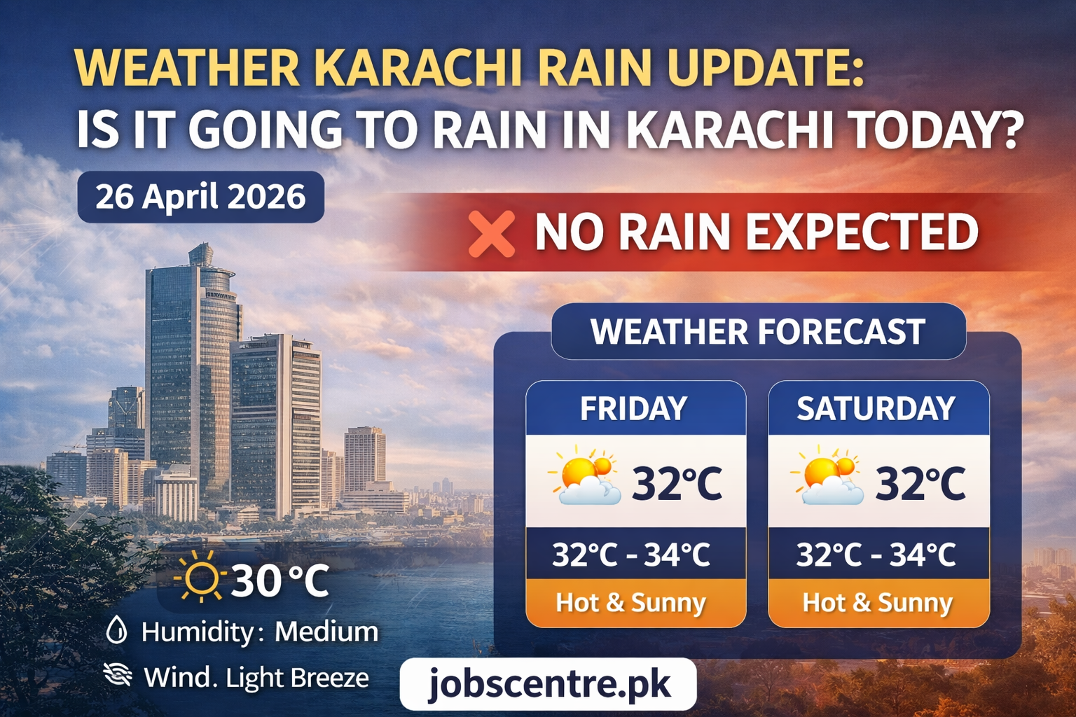Weather Karachi Rain Update Is It Going to Rain in Karachi Today